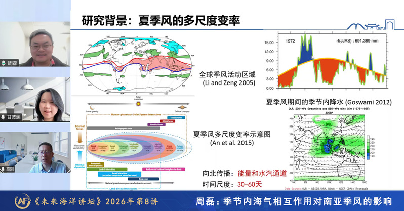 Prof. Zhou Lei was invited to Future Ocean Forum