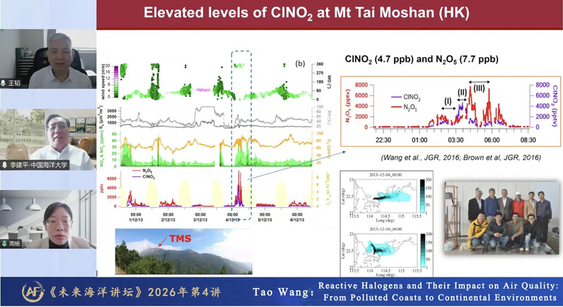 Prof. Tao Wang was invited to Future Ocean Forum