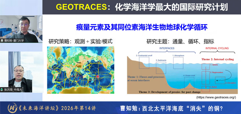 Prof. Cao Zhimian was invited to Future Ocean Forum